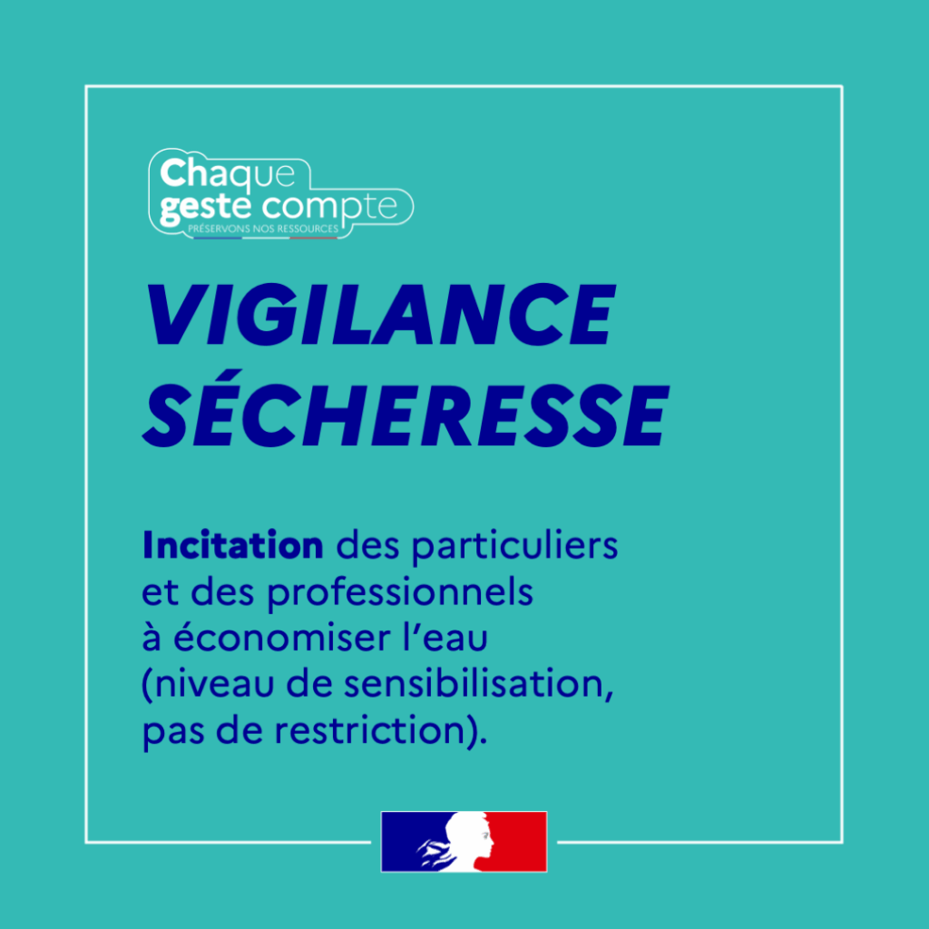 Vigilance sécheresse